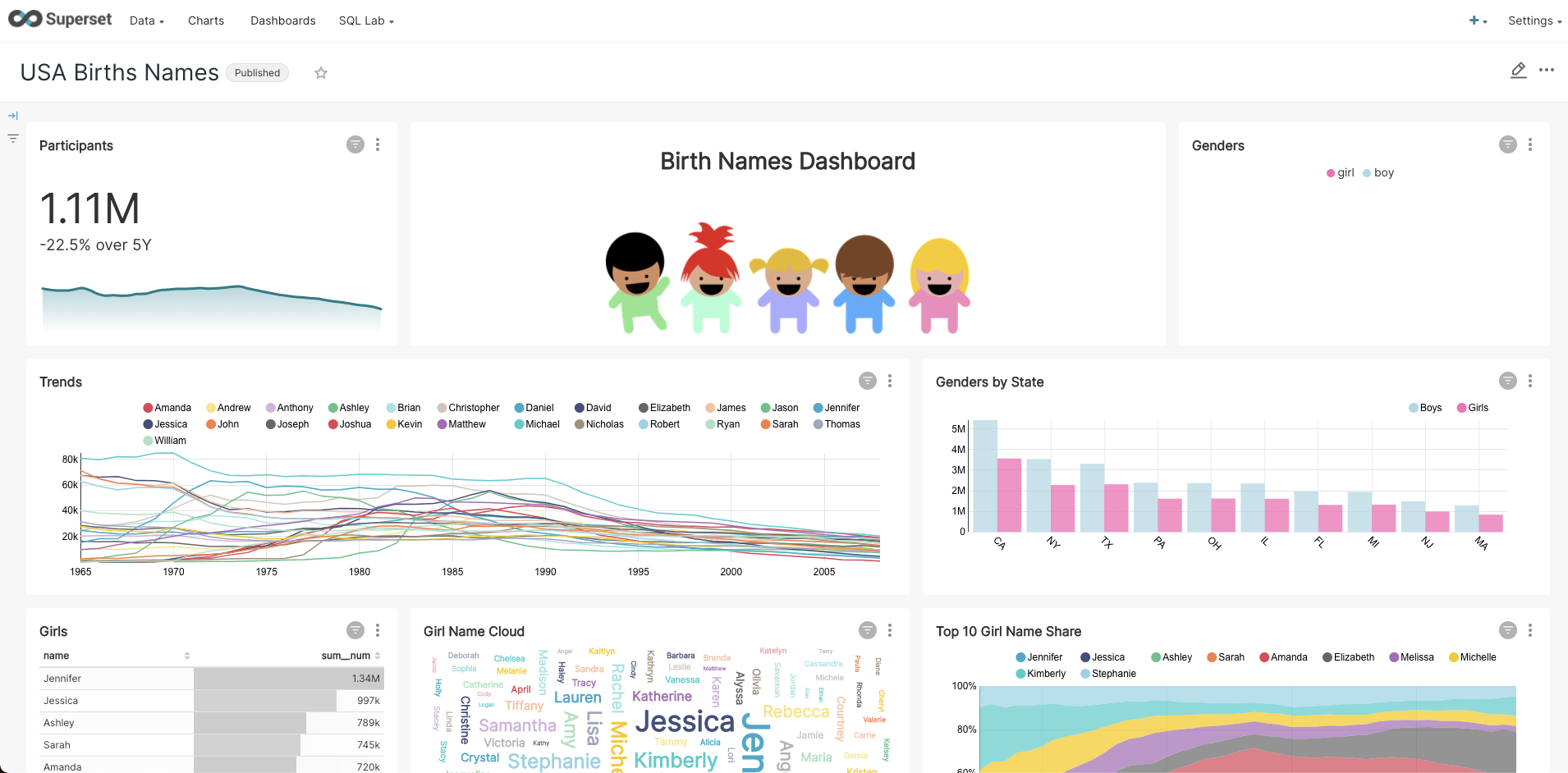 dashboard native filter collapsed