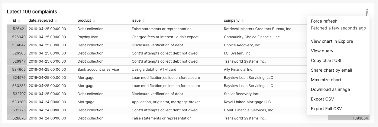 export full csv