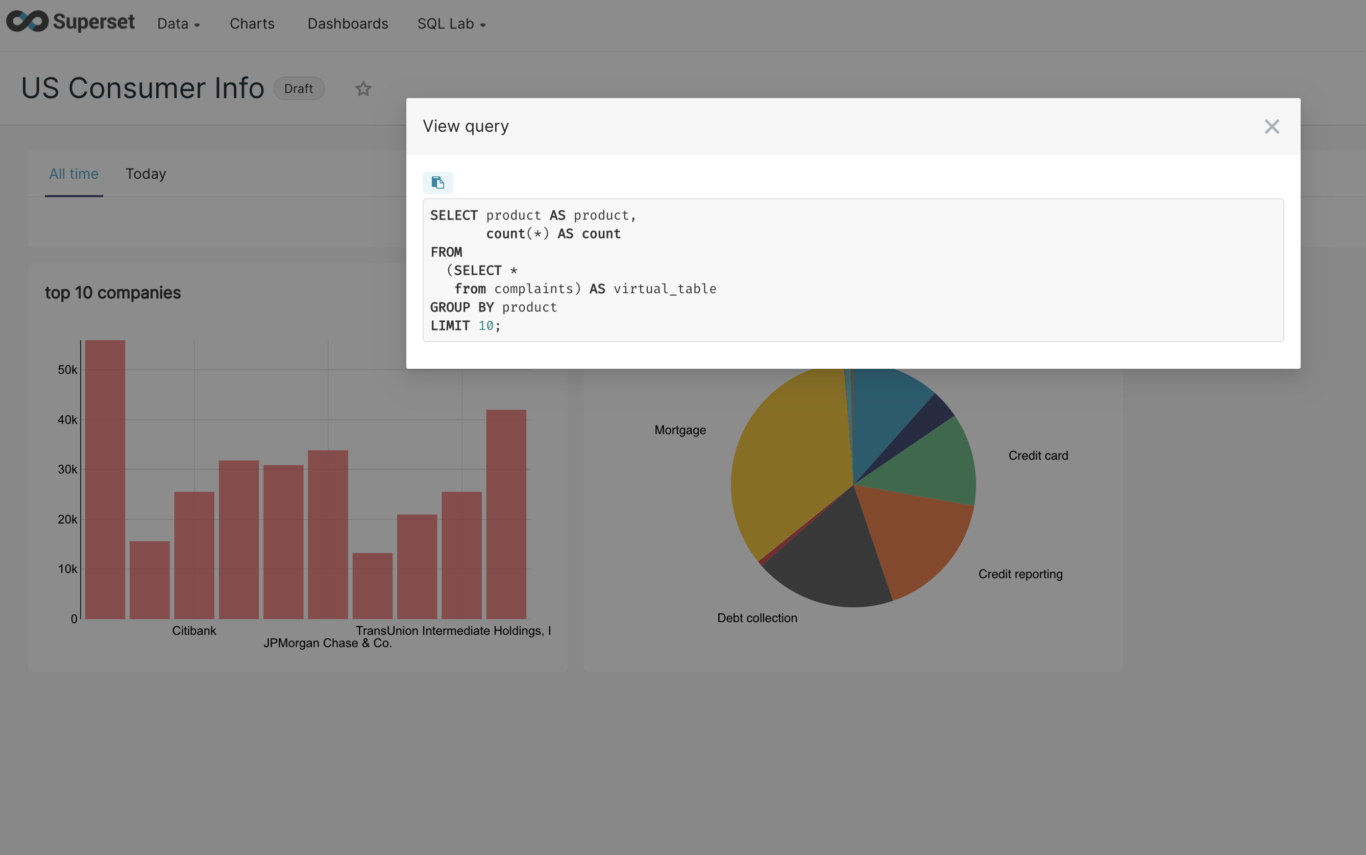 view query dashboard
